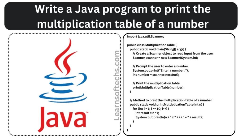 Java program to print the multiplication table of a number